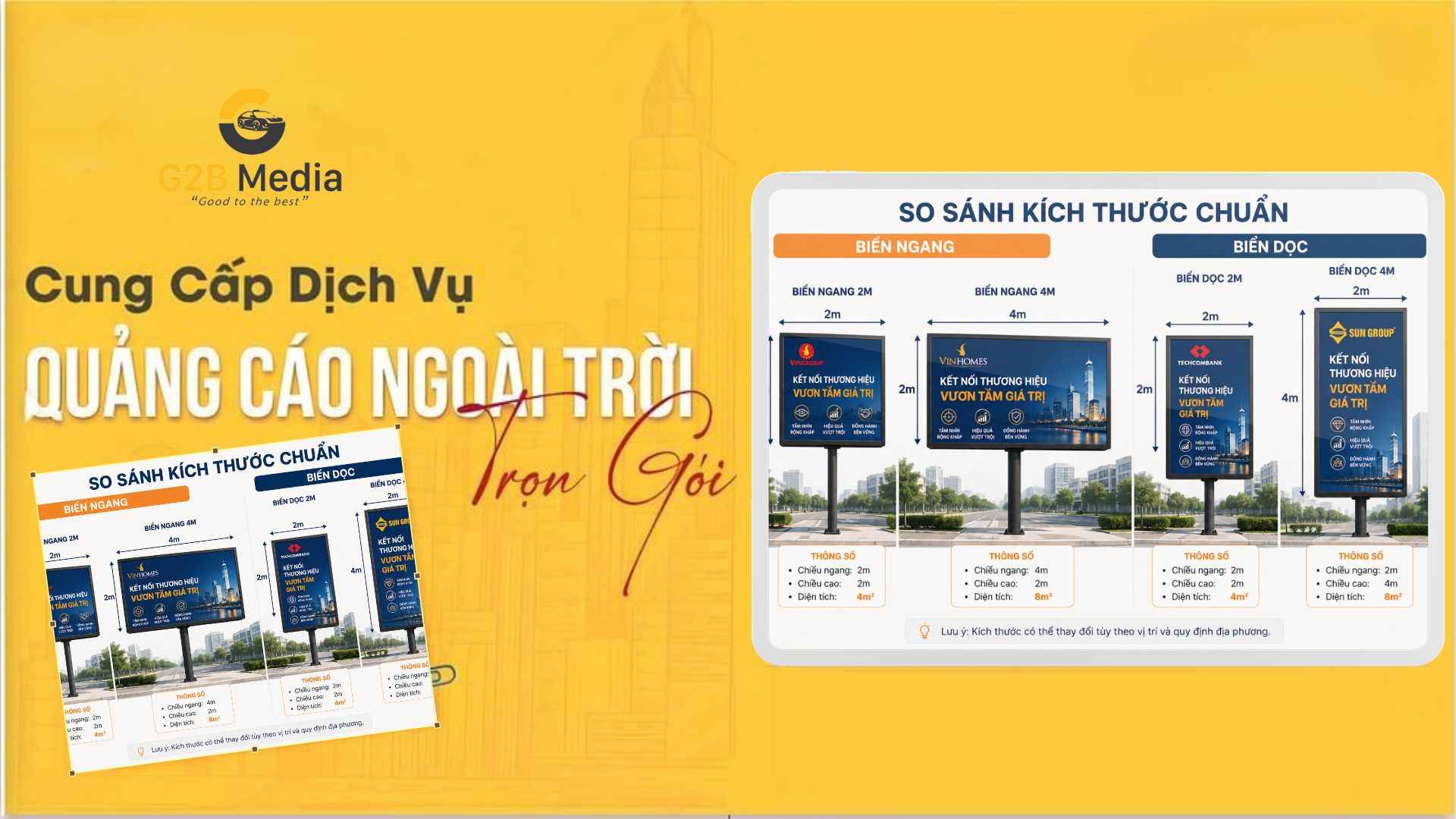 Kích thước biển hiệu quảng cáo ngang và dọc chuẩn quy định