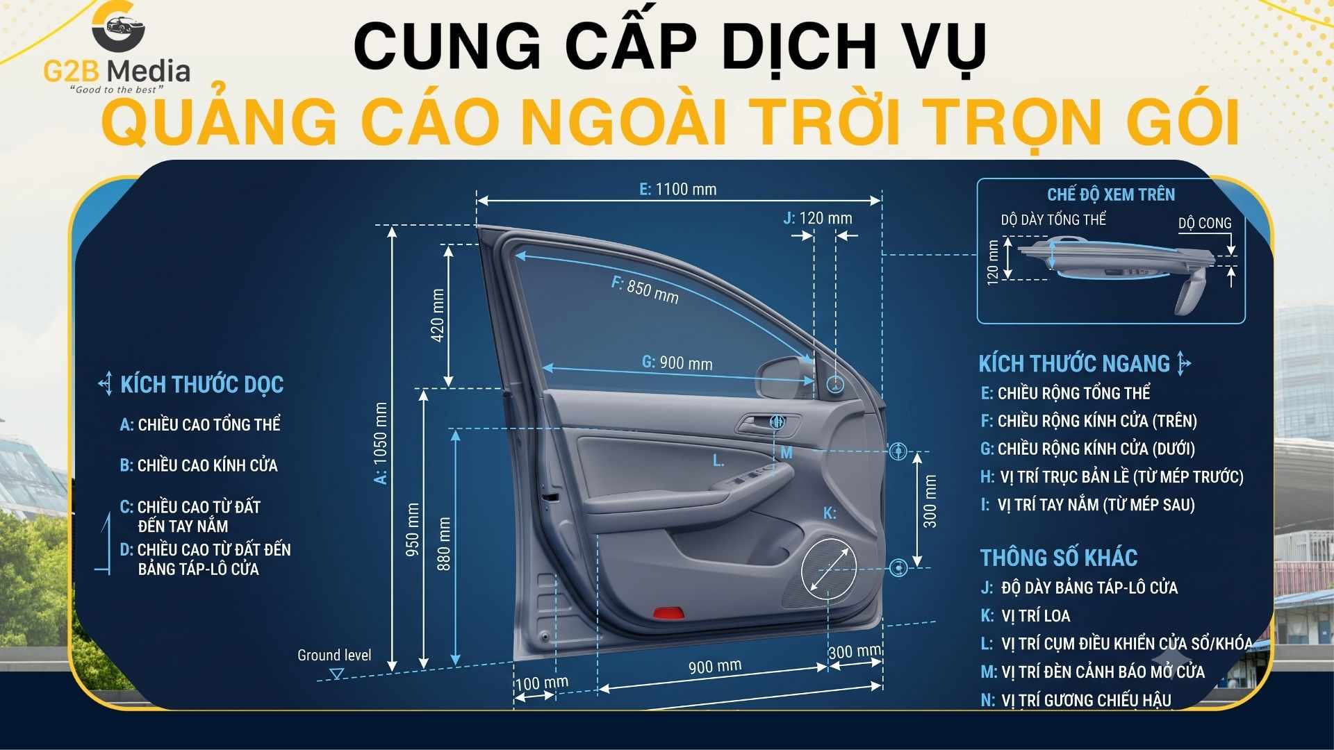 Đồ họa (Mockup) mô tả chi tiết các thông số kích thước dọc, ngang trên cánh cửa xe
