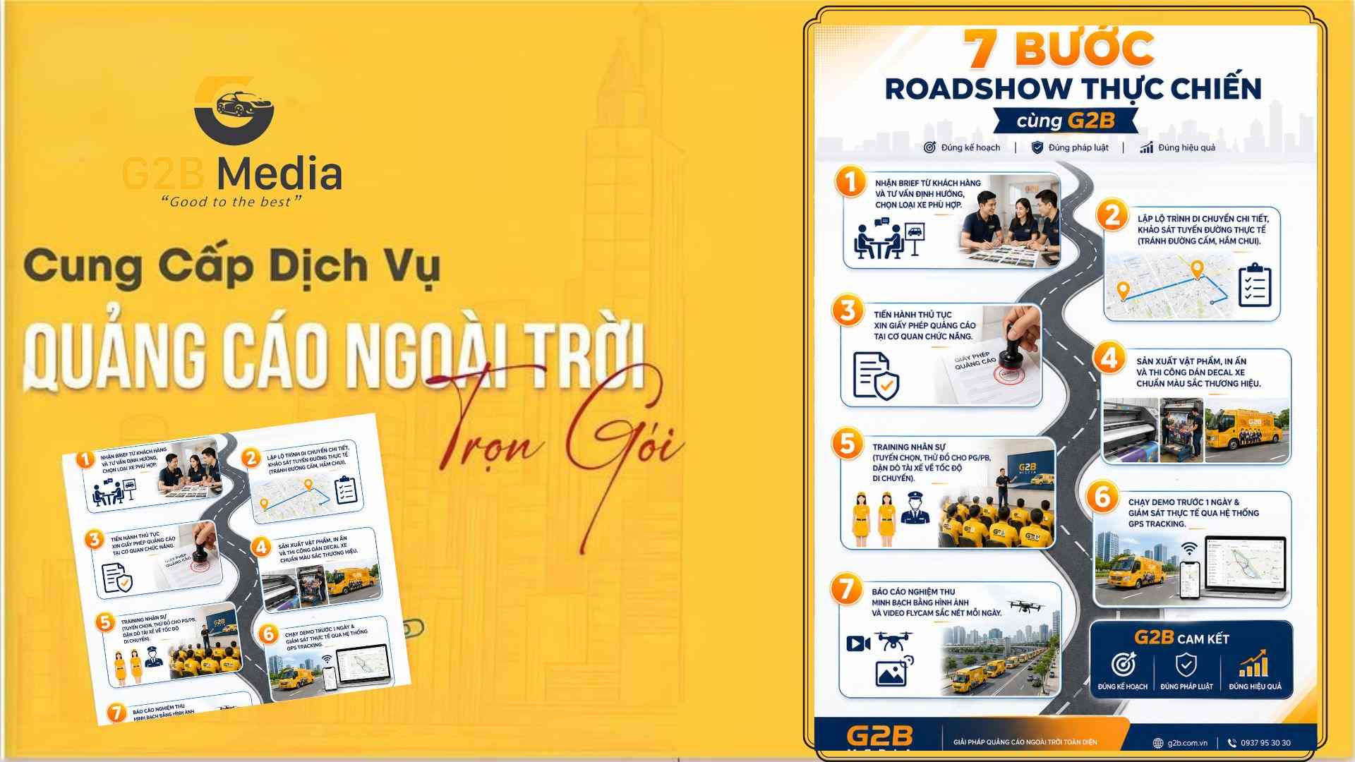 Quy trình tổ chức roadshow chuyên nghiệp 7 bước tại G2B Media