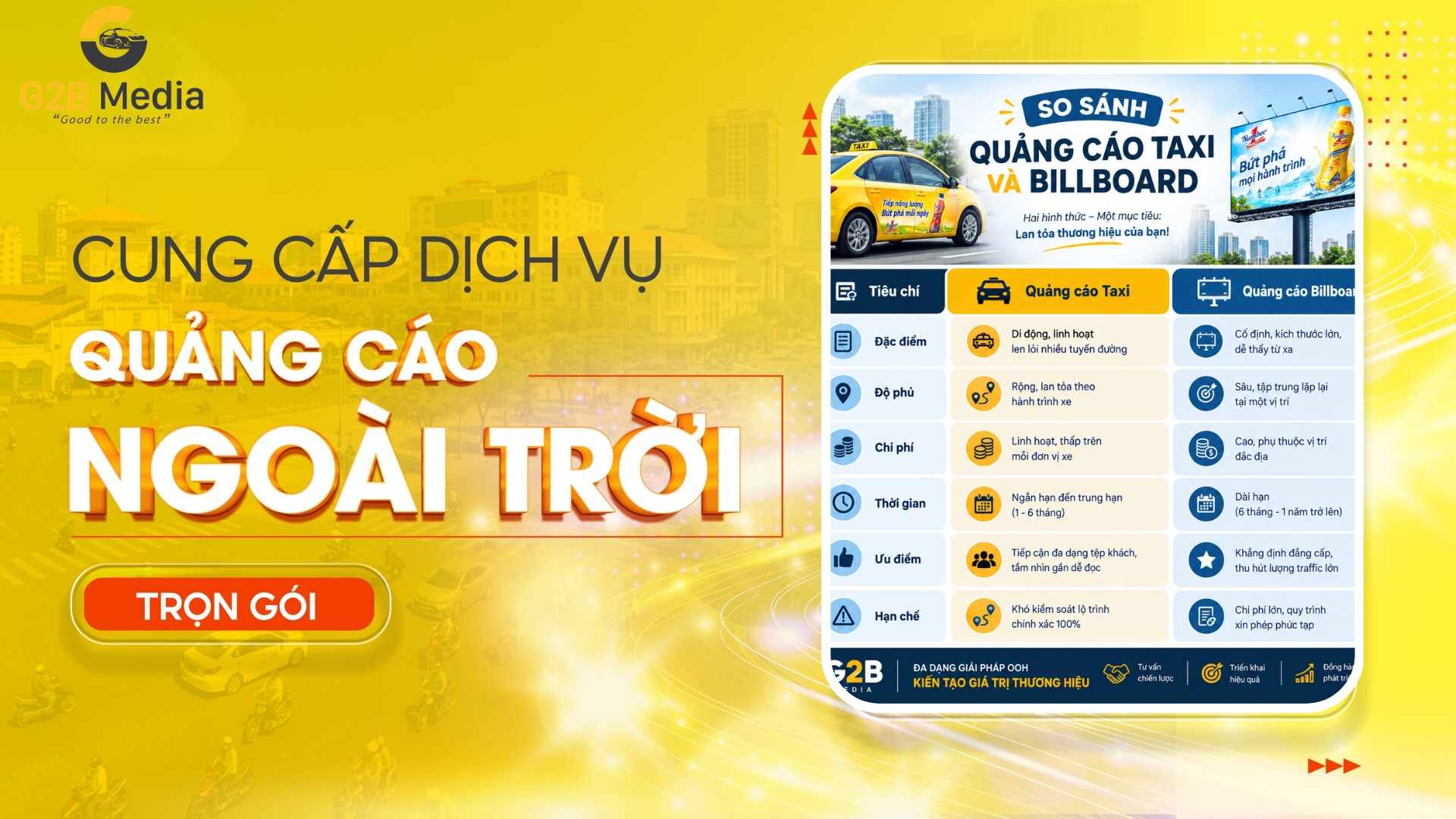 Bảng so sánh quảng cáo taxi và quảng cáo billboard chi tiết.